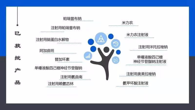 币游国际·(中国)最新官方网站